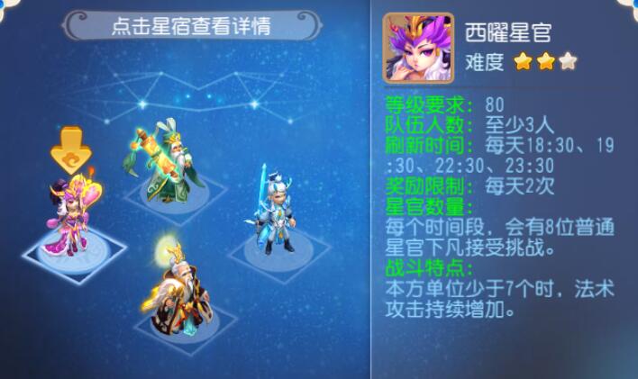 西曜星官 西曜星官